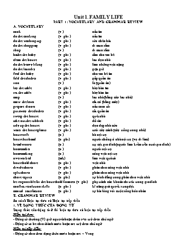 Đề cương ôn tập học kì 1 môn Tiếng Anh 10 - Trường THPT Lý Thường Kiệt