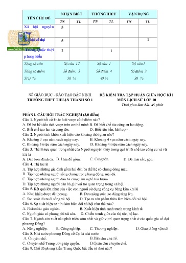 Đề kiểm tra tập huấn giữa kì 1 môn Lịch sử Lớp 10 - Trường THPT Thuận Thành số 1 (Có đáp án)