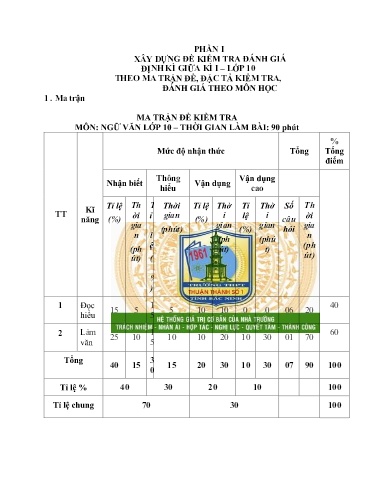Đề minh họa kiểm tra giữa kì 1 môn Ngữ văn 10 Năm học 2021-2022 - Đề 2 (Có đáp án)