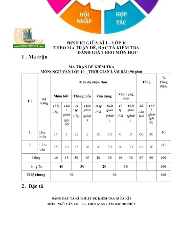 Đề minh họa kiểm tra giữa kì 1 môn Ngữ văn 10 Năm học 2021-2022 - Đề 3 (Có đáp án)