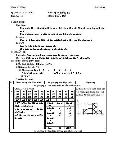 Giáo án Đại số 10 (cơ bản) - Chương V, Bài 2: Biểu đồ - Trần Sĩ Tùng